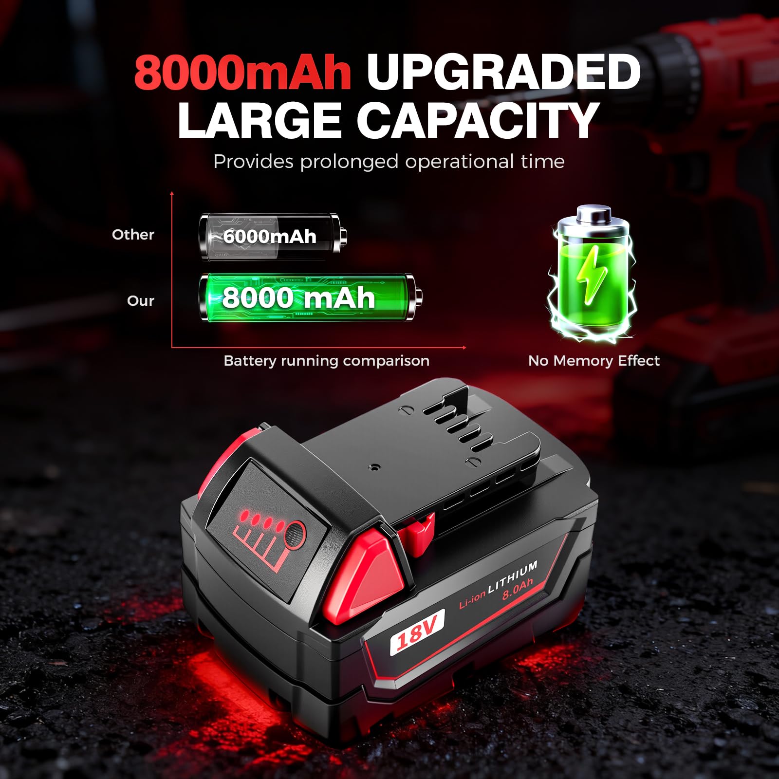 NestEase M18 battery LED indicator enables quick power checks.