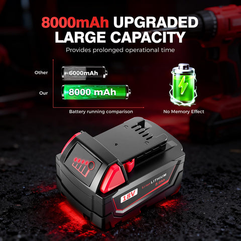 NestEase M18 battery LED indicator enables quick power checks.