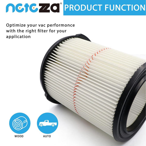 Netezza replacement filter for Craftsman 38754, pleated design shown for durability