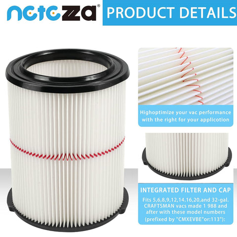 Netezza replacement filter closeup of washable material, reusable for longer life