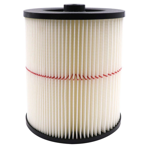 Netezza includes retainer nut for secure installation on compatible vacs.