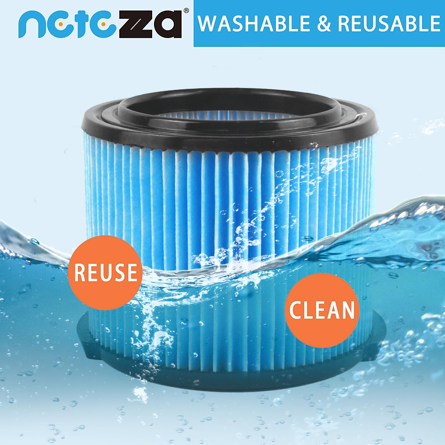 Netezza VF3500 two pack keeps replacement ready for regular maintenance.