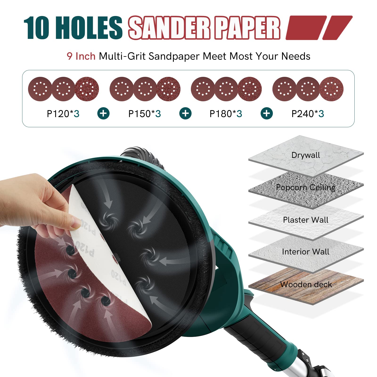 NEU MASTER sander includes 12 sanding discs for immediate use.
