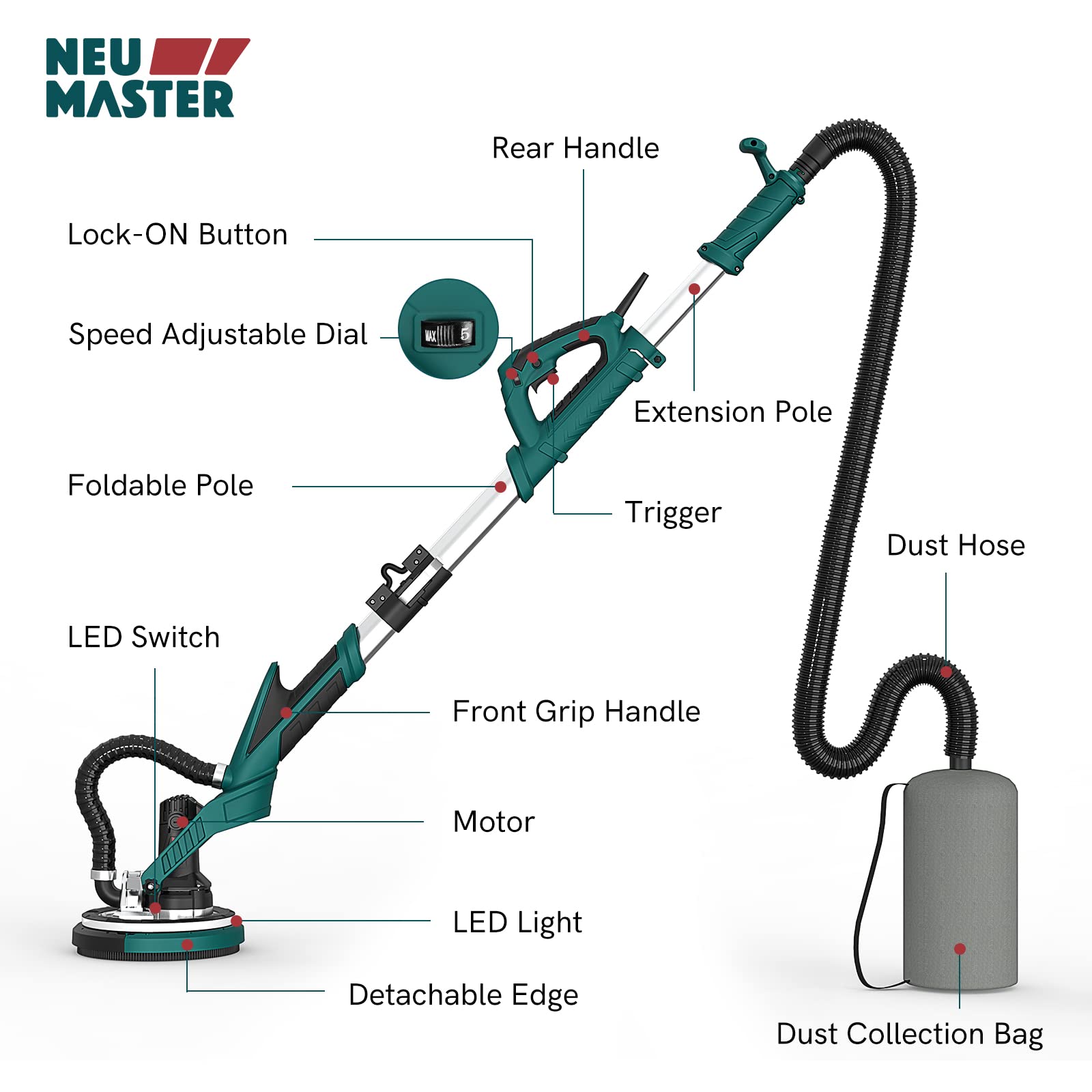 NEU MASTER sander vacuum attachment captures dust for cleaner work surfaces.