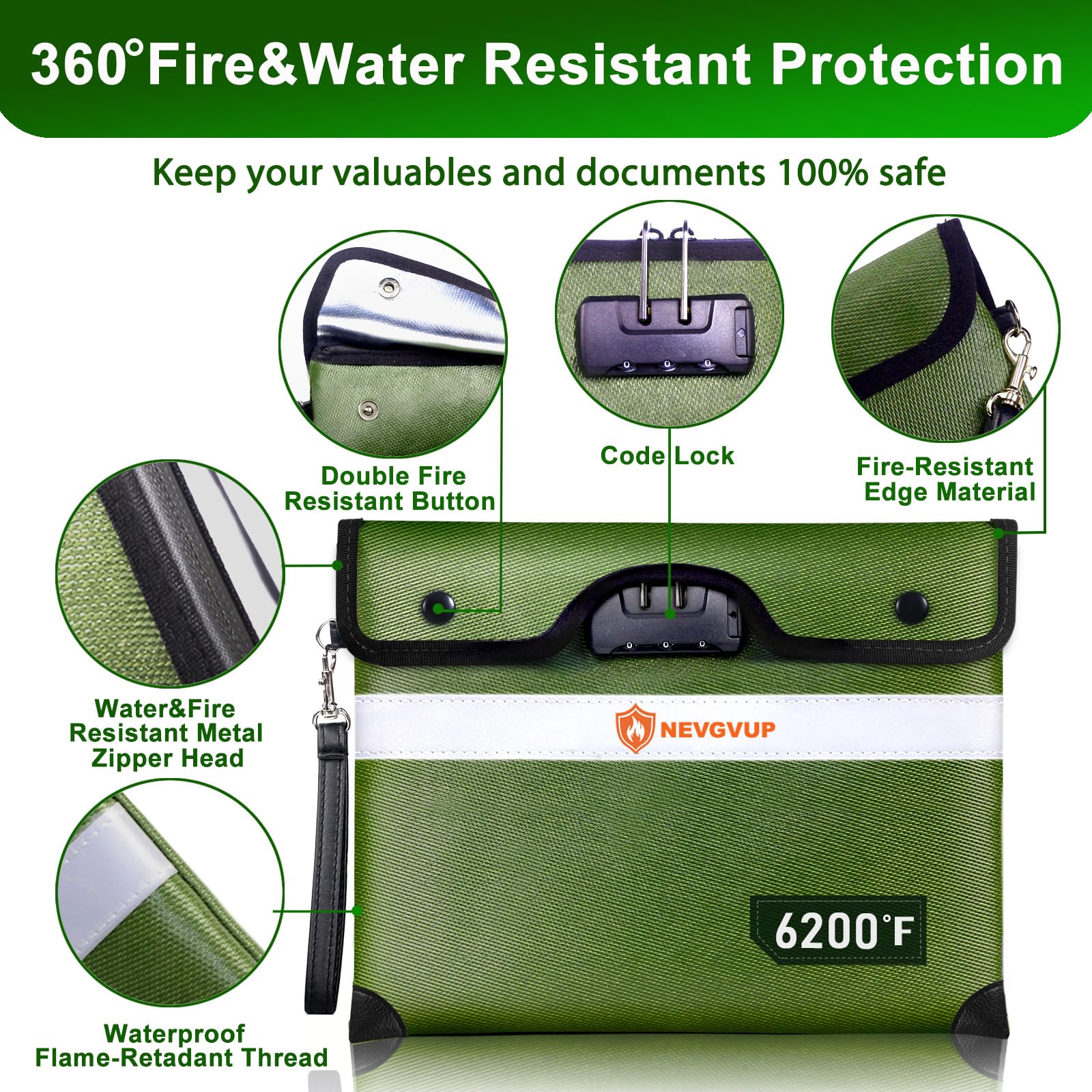 NEVGVUP fireproof bag waterproof zipper ensures valuables stay dry during emergencies