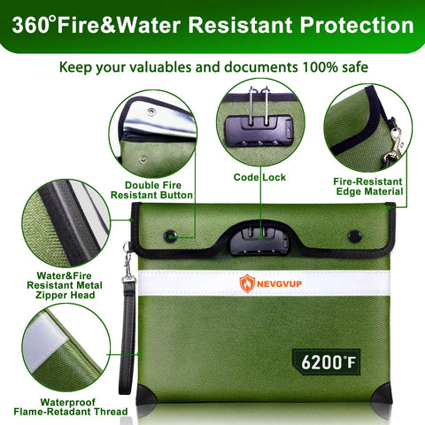 NEVGVUP fireproof bag waterproof zipper ensures valuables stay dry during emergencies