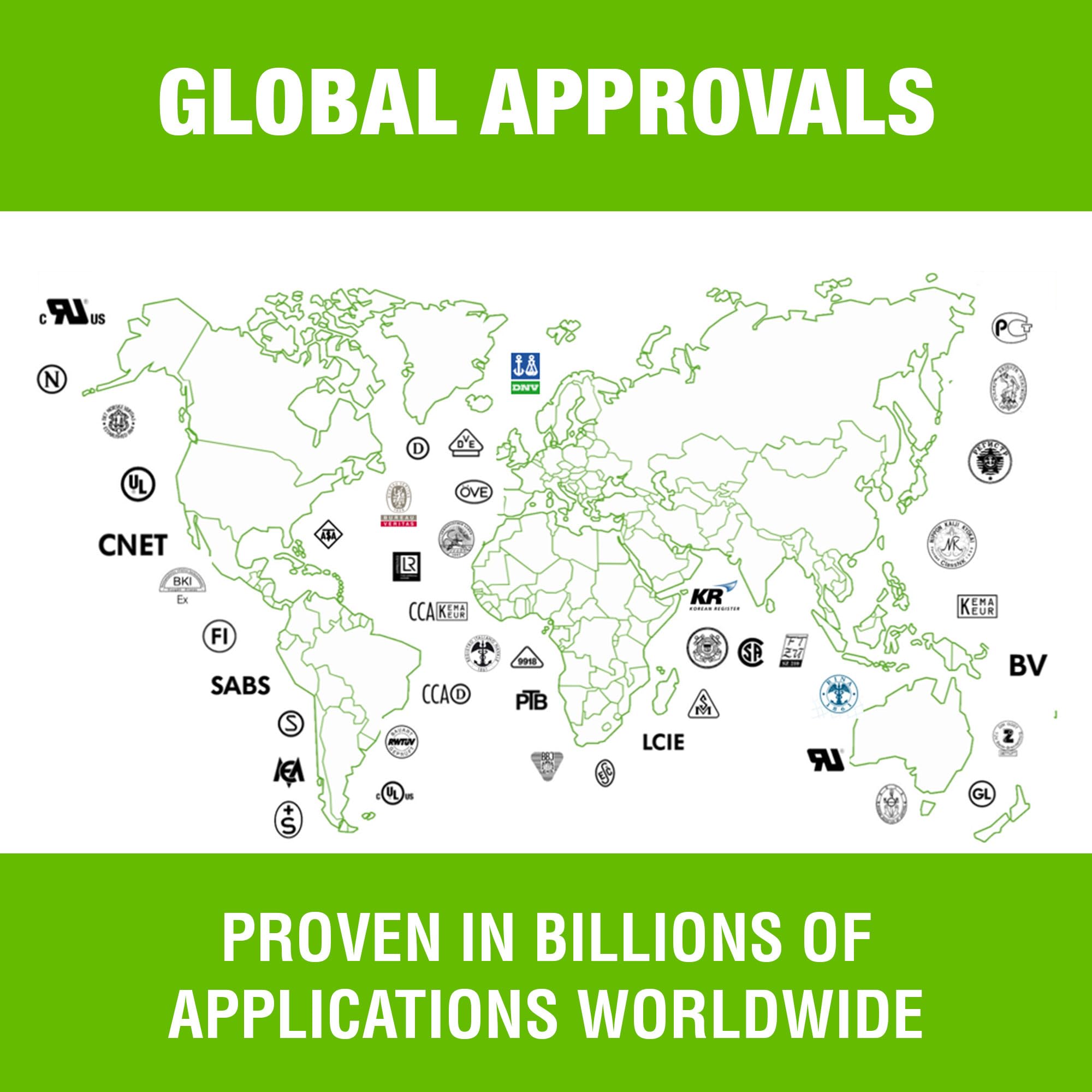 Global certifications UL, cUL, RoHS, REACH, CE for WAGO connectors