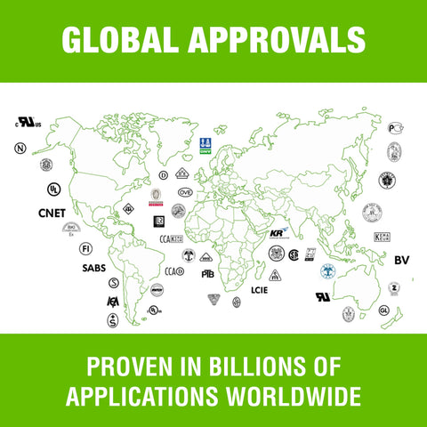 Global certifications UL, cUL, RoHS, REACH, CE for WAGO connectors