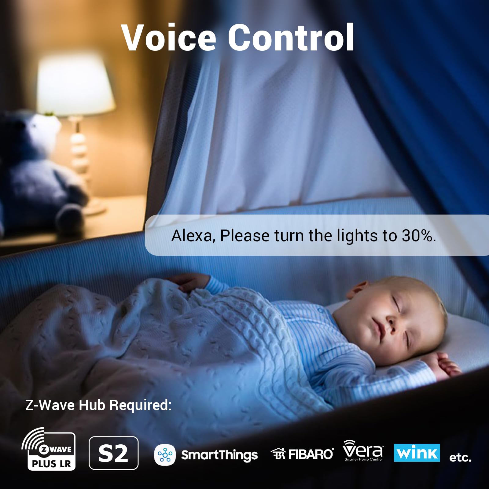 New One Zwave Dimmer Plug compatible with major hubs like Hubitat.