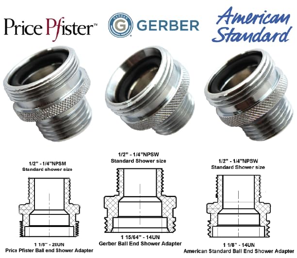 Simple installation steps included for quick compatibility changes.