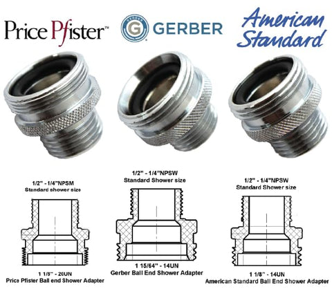 Simple installation steps included for quick compatibility changes.