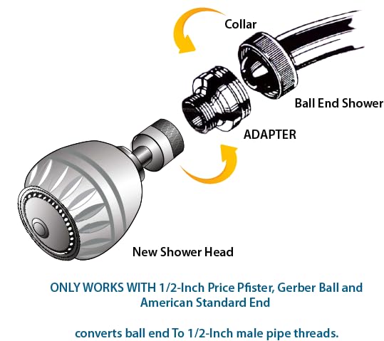 New Resources Group Gerber ball-end adapter converts to 1/2-inch male threads.