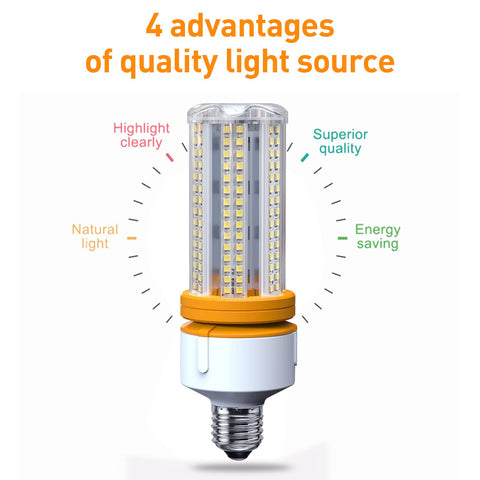 New Sunshine 2 pack packaging for easy energy saving upgrade