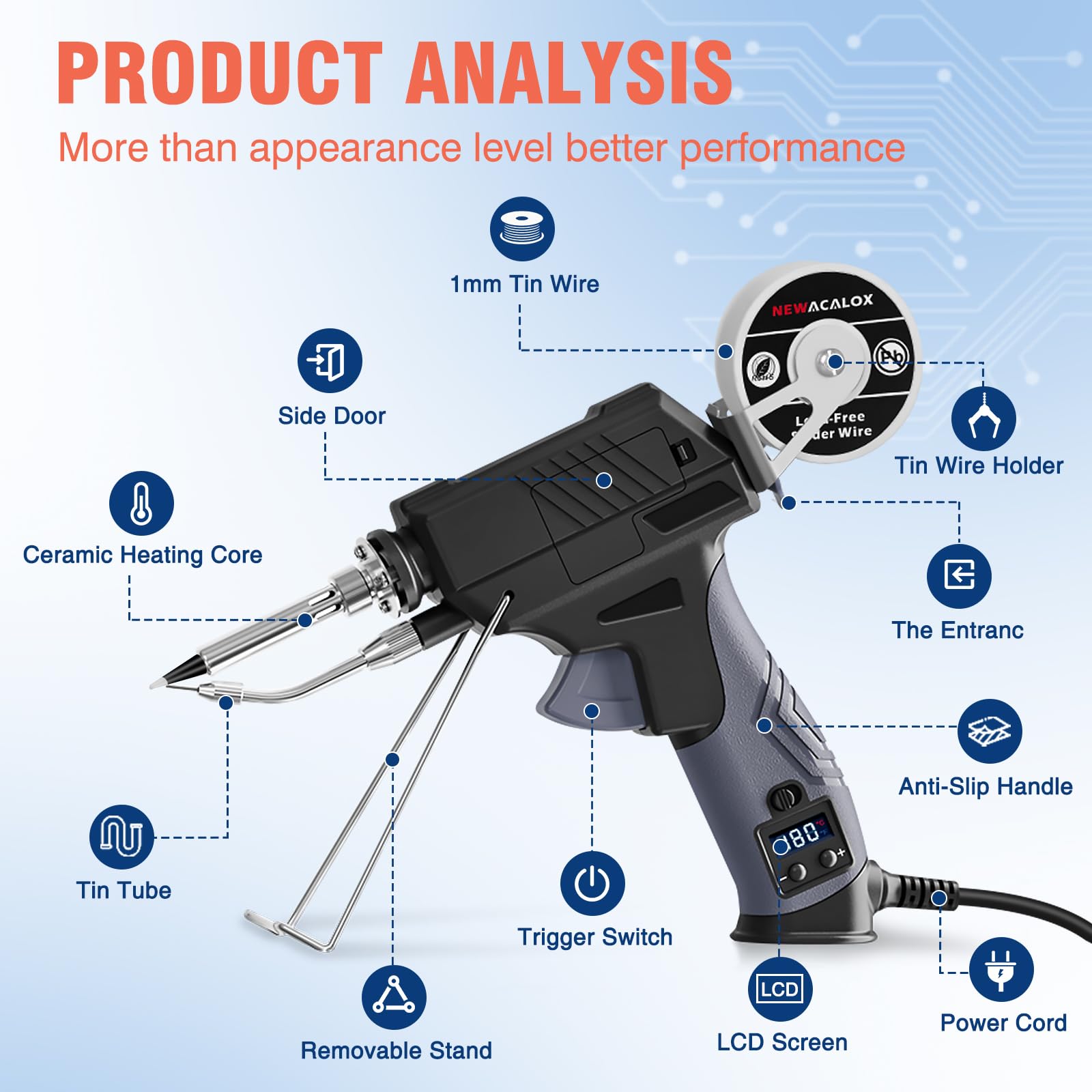 NewacaloX wire cutter and screwdriver set for daily electronics tasks