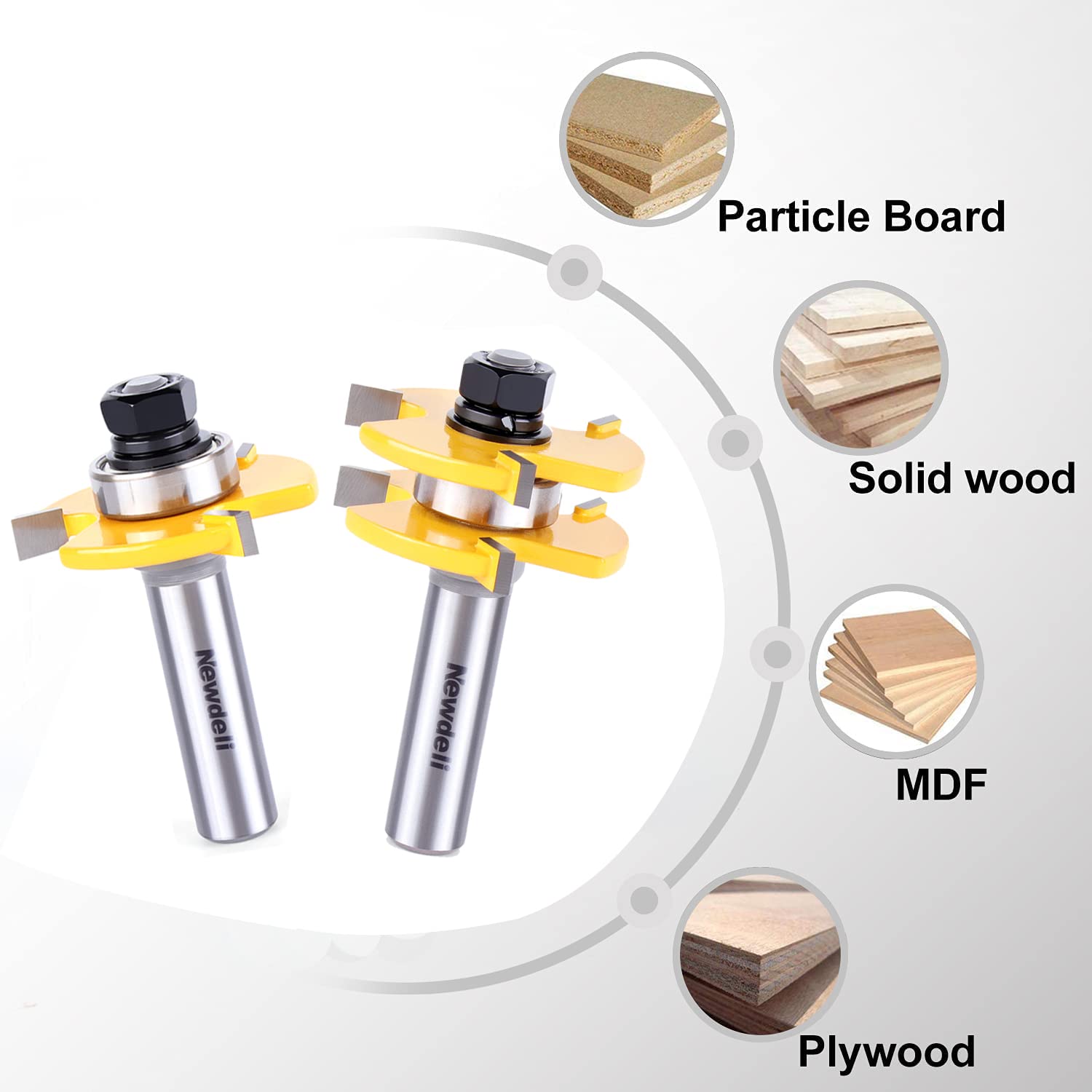 Newdeli hardened-steel 2-piece woodworking kit built for durability.