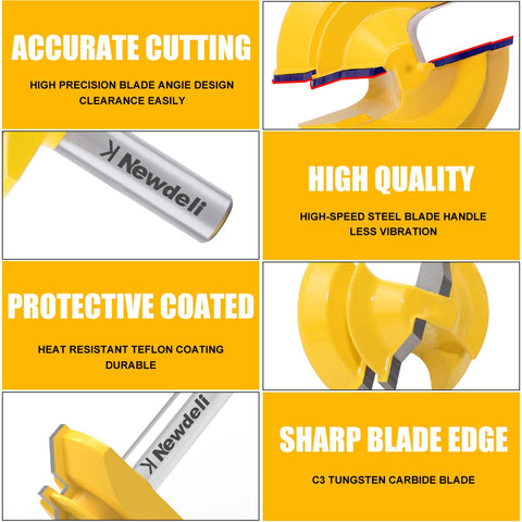Newdeli lock miter assembly self-aligning feature supports accurate setup