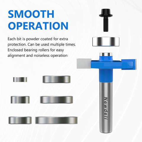 Newdeli YG8 carbide blade stays sharp and reliable
