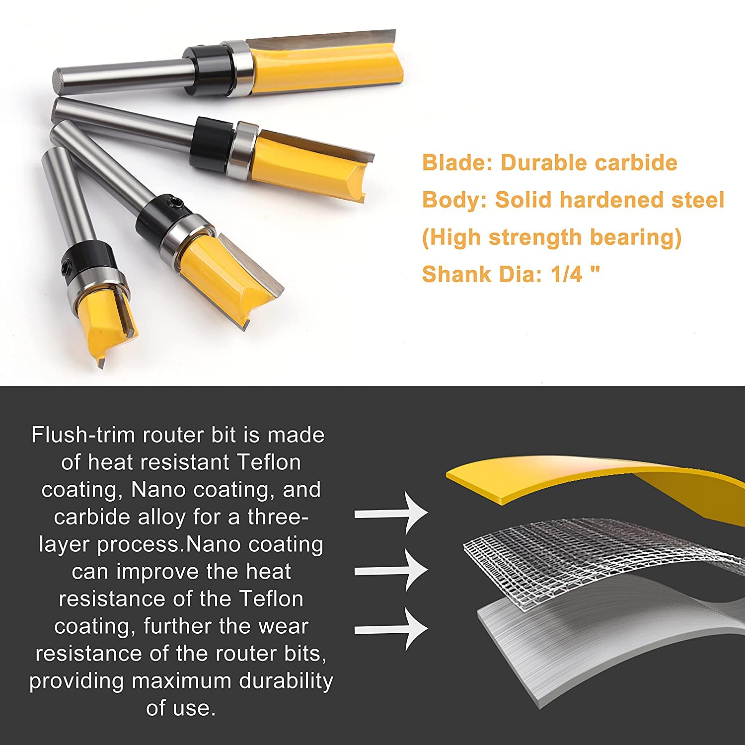 Newdeli coating on cutter shows heat-resistant properties for clean cuts