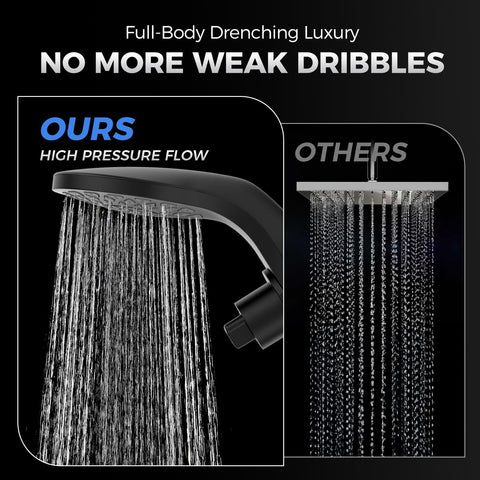 Newfinde dual shower system magnetic docking for effortless one handed use.
