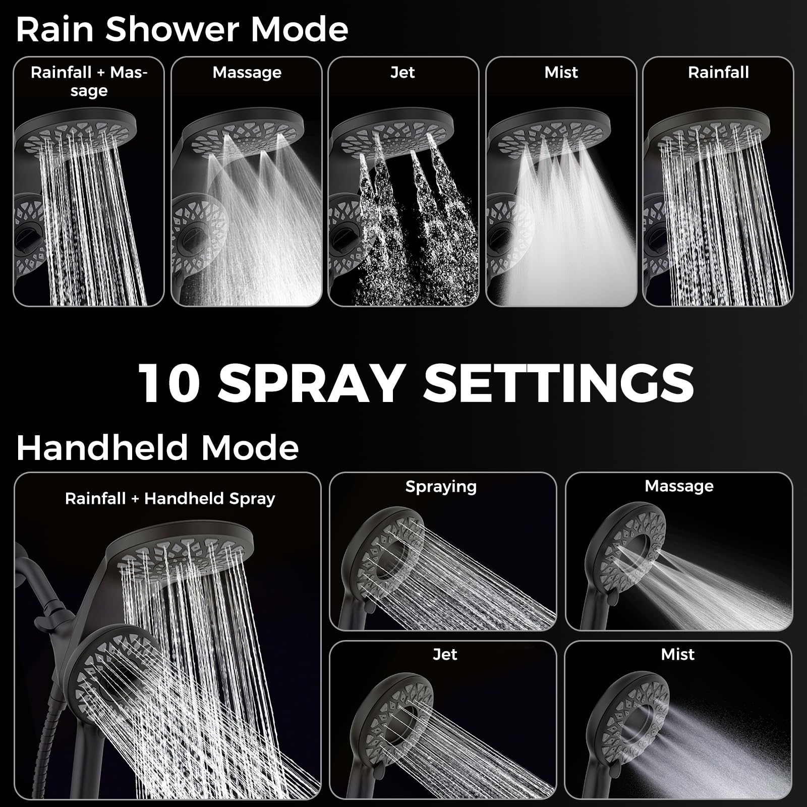 Newfinde handheld spray with 10 modes for versatile cleaning and rinsing.