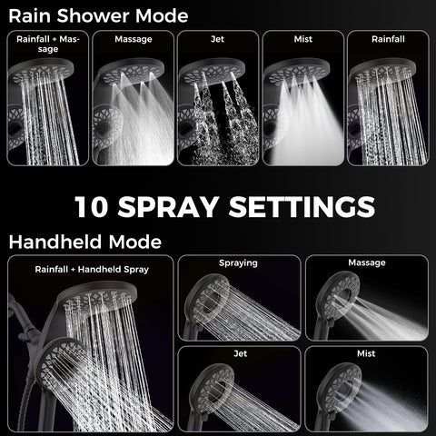 Newfinde handheld spray with 10 modes for versatile cleaning and rinsing.