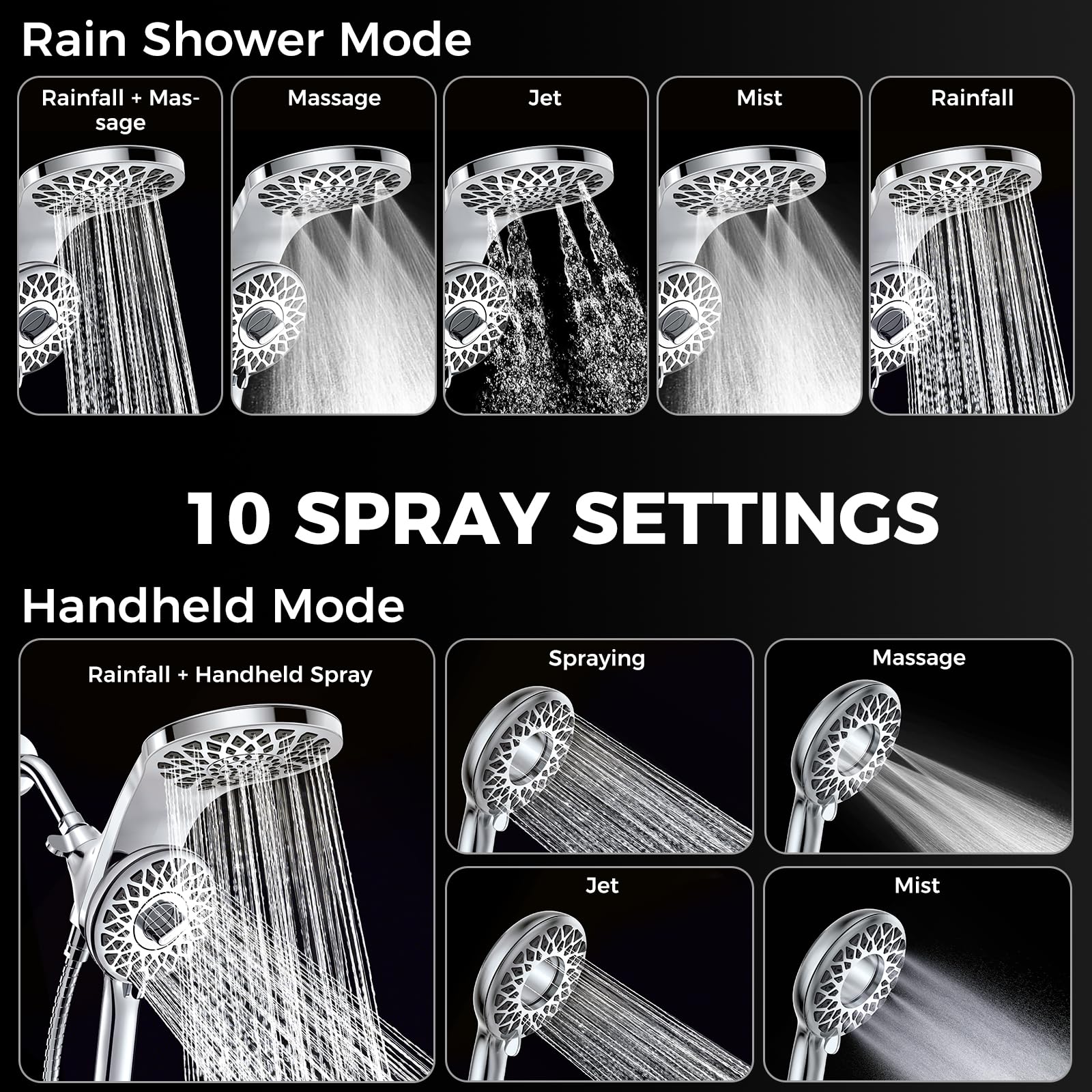 Newfinde rain shower head delivers full-coverage rainfall for a relaxing shower.