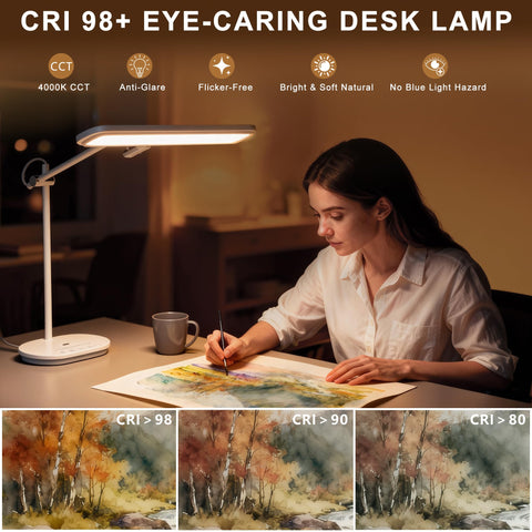 Newkana LED lamp with CRI 98 reveals true colors in artworks.