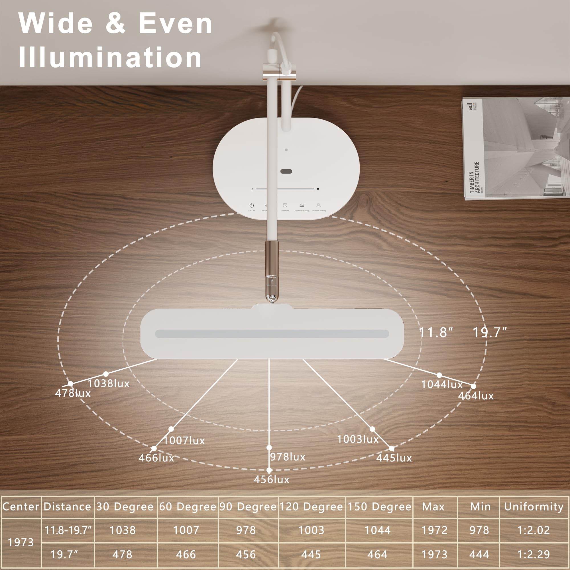 Newkana night light offers subtle ambience for late work.