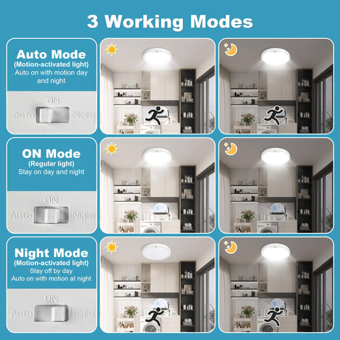 NEWKAZ motion ceiling light in hallway demonstrates practical indoor lighting