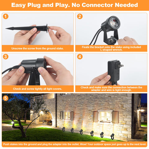 NEWKAZ rotatable-head LED spots let you direct light precisely where needed.