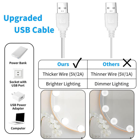 NEWKAZ USB plug-in mirror lights for desk or bathroom use.