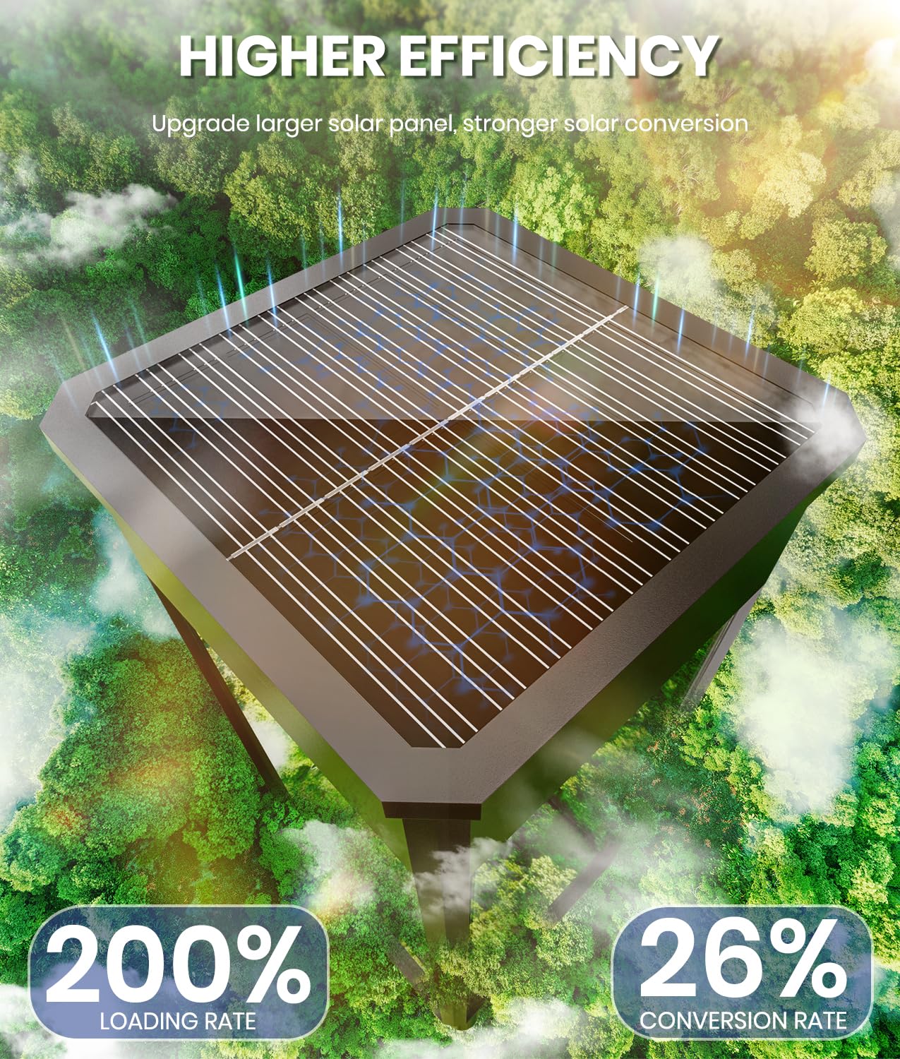 NEWMESSI solar pathway light with cool white glow enhances nighttime visibility along paths