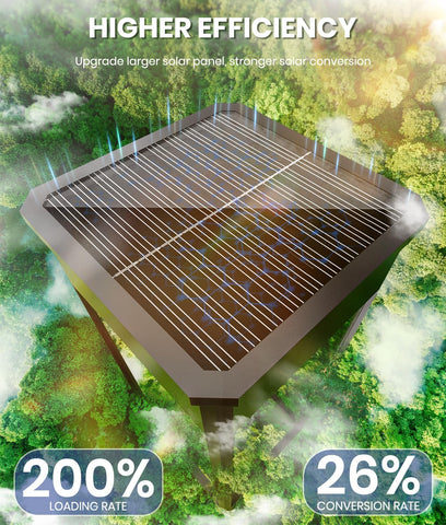 NEWMESSI solar pathway light with cool white glow enhances nighttime visibility along paths