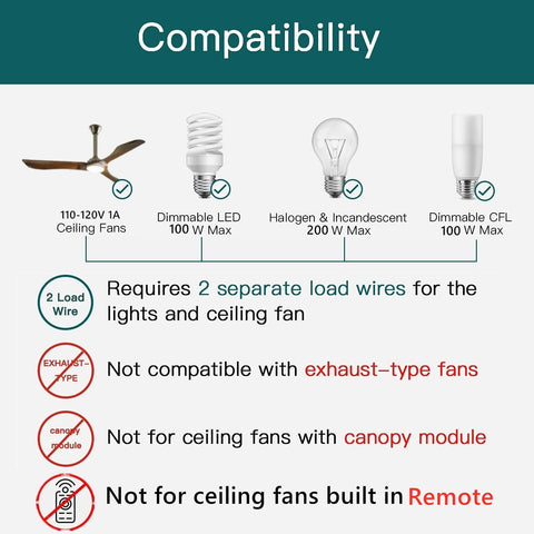Nexete dimmer range illustration showing 10%-100% brightness for ambiance control.