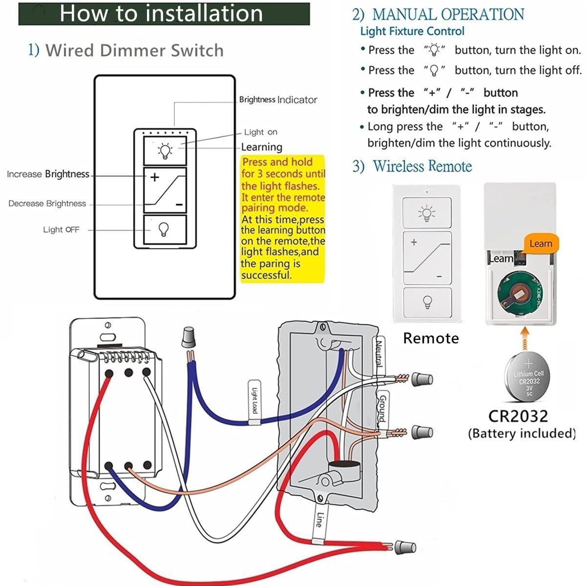 Nexete single pole dimmer for straightforward, code-friendly installation.