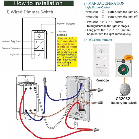 Nexete single pole dimmer for straightforward, code-friendly installation.
