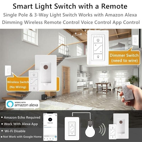 Nexete 3-way compatible dimmer for multi-location lighting control.