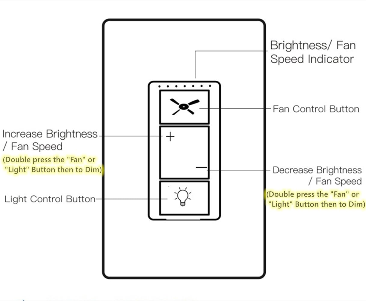 Nexete wall switch with neutral wire requirement highlighted for compatibility check.