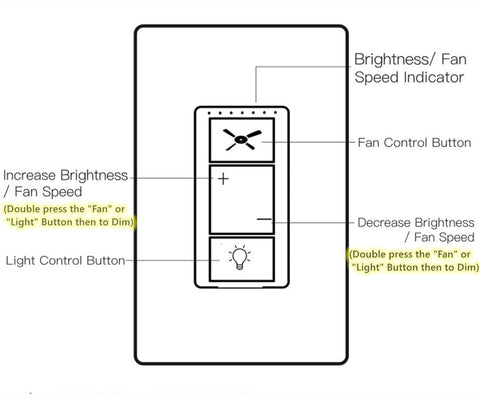 Nexete wall switch with neutral wire requirement highlighted for compatibility check.