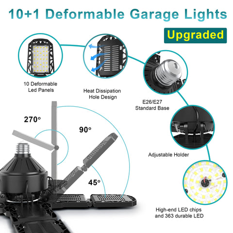 Nexillumi 360 degree direction with adjustable panels for complete illumination