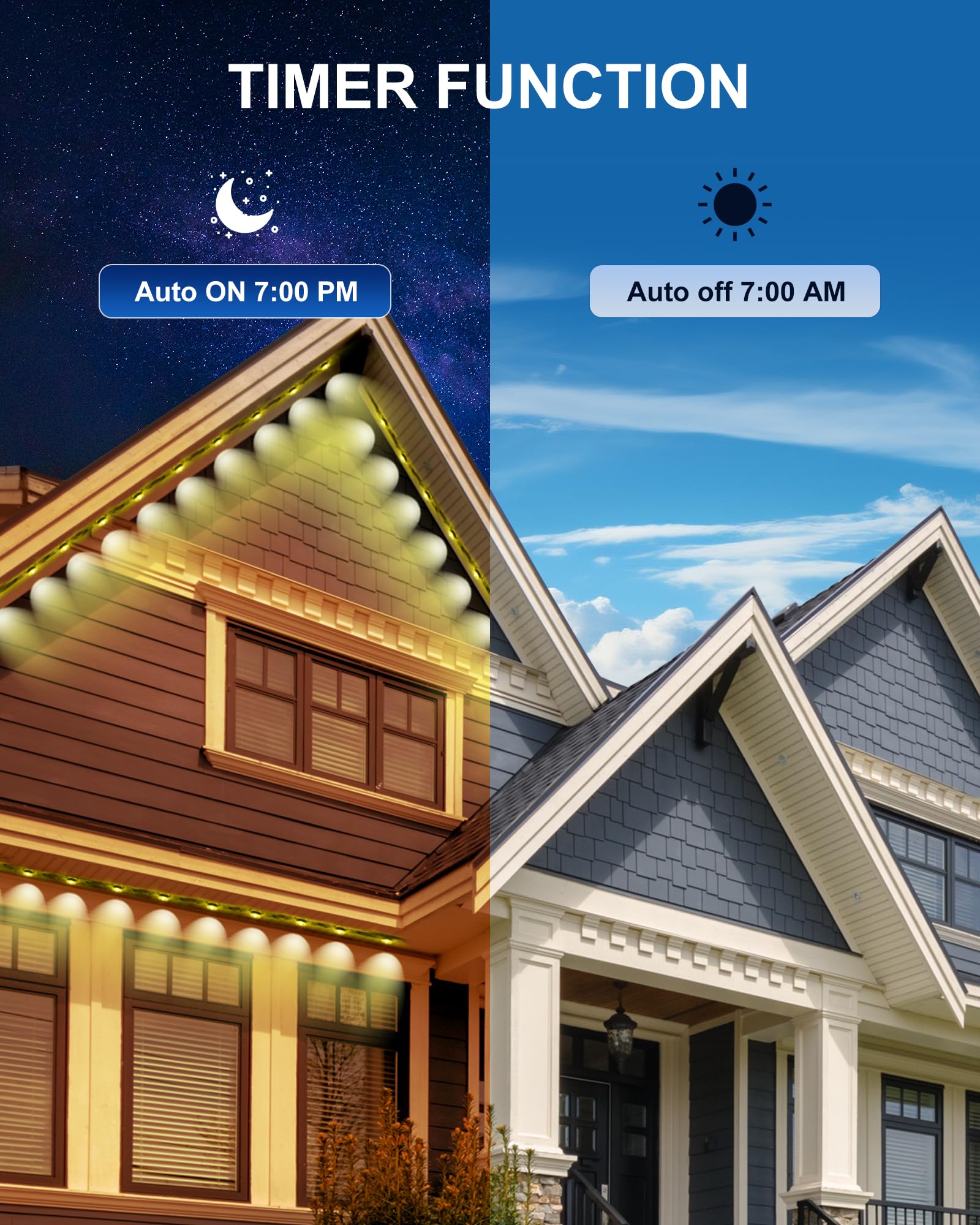Nexillumi IP68 waterproof eaves lights withstand rain.