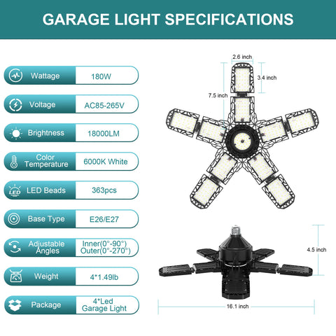 Nexillumi wide coverage lighting ideal for garages and basements