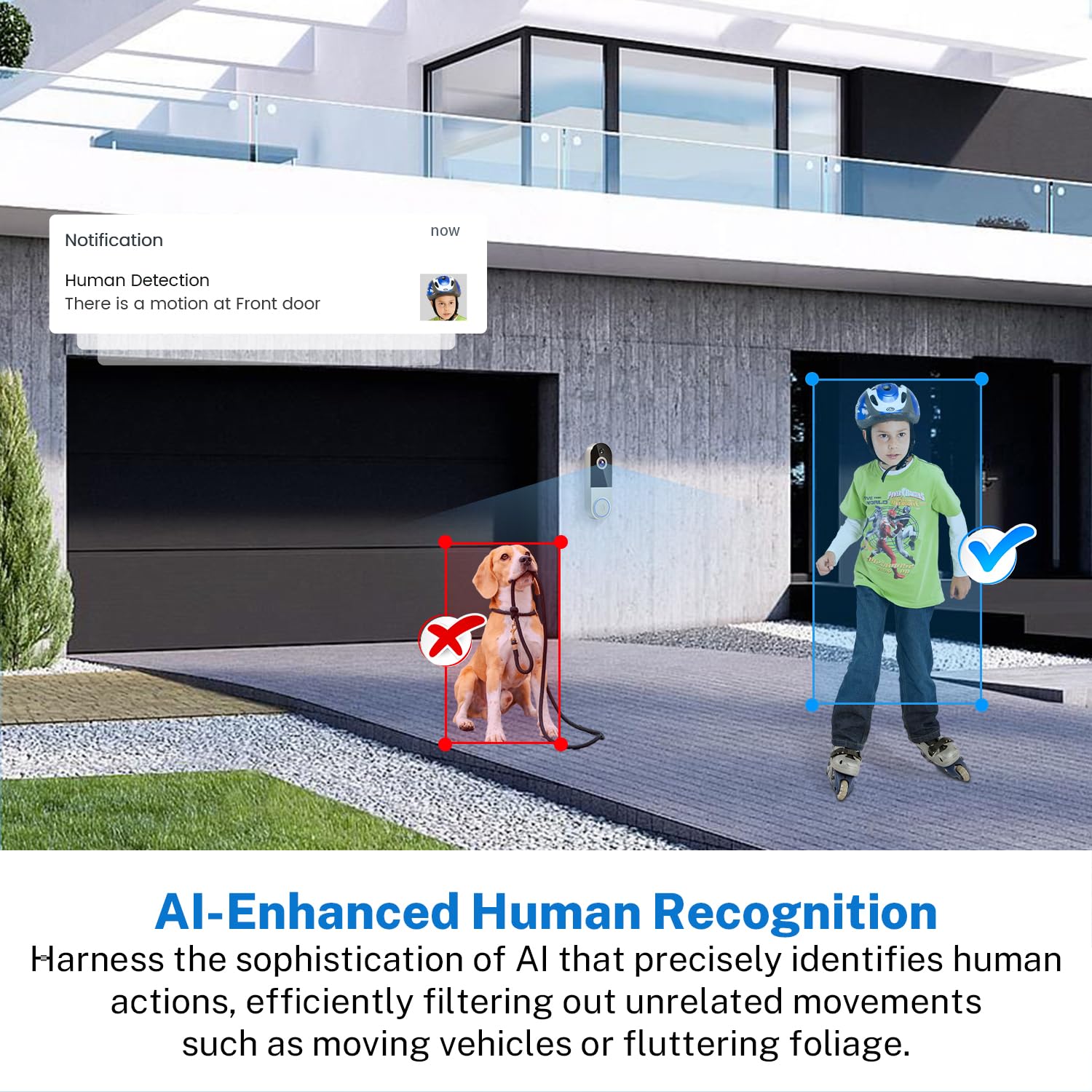 NexoSora AI detection alerts highlighting human activity