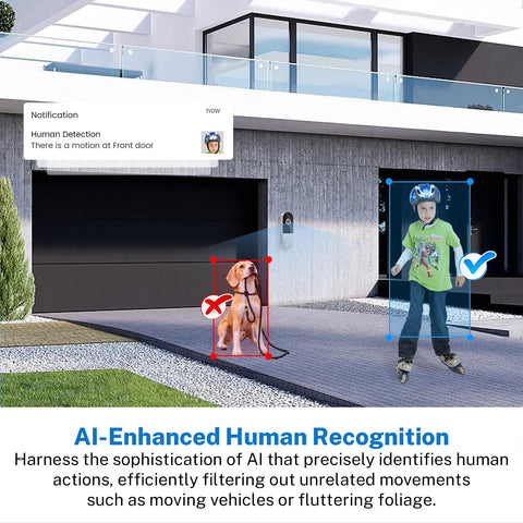 NexoSora AI detection alerts highlighting human activity