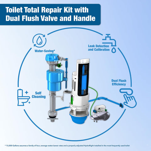 Overflow tube seating with HYR451T component for leak prevention