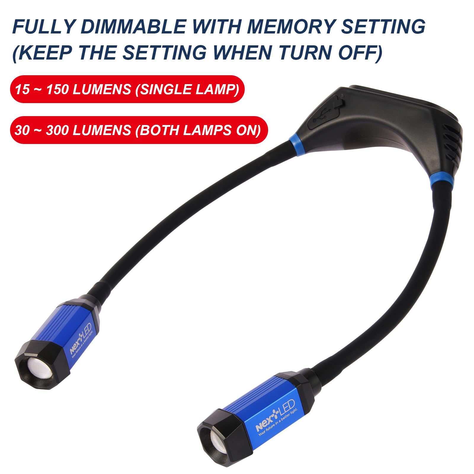NextLED NT-6633 USB-C fast charging for quick recharges