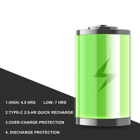 NextLED NT-R3202 compact, portable lighting for on-the-go spray jobs
