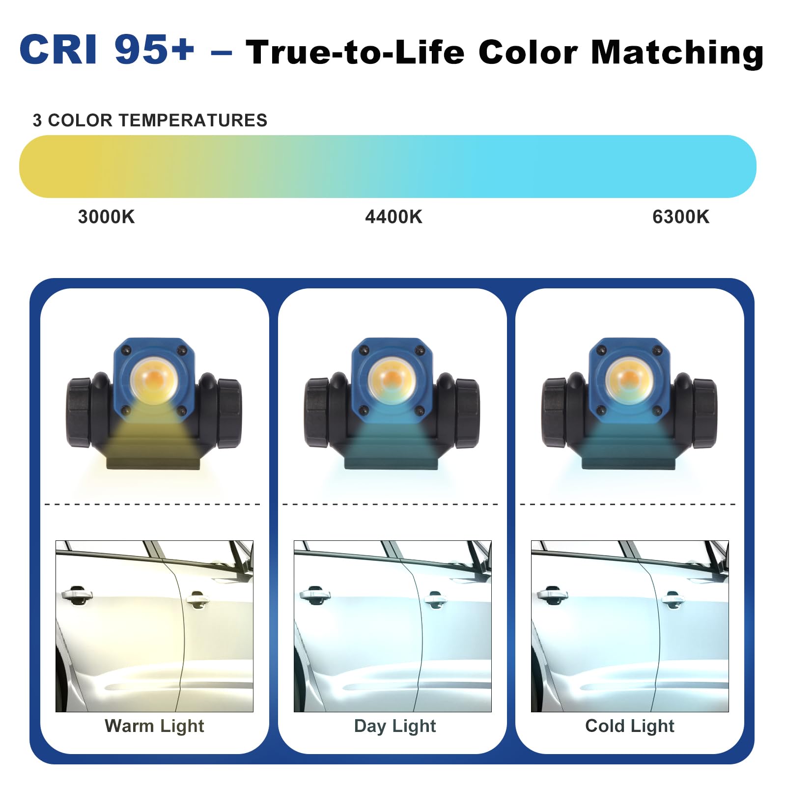 NextLED NT-R3202 CRI 95+ lighting preserves true color during painting