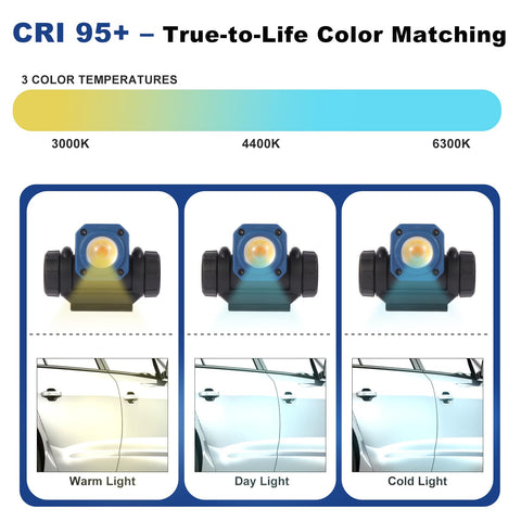 NextLED NT-R3202 CRI 95+ lighting preserves true color during painting