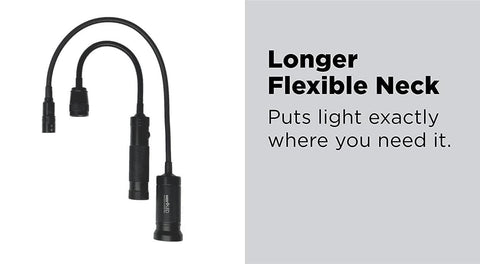 NextLED NT-7647 IP54-rated light for indoor and outdoor tasks